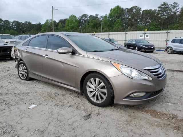Photo 4 from auction – 2014 HYUNDAI SONATA SE with VIN 5NPEC4AC5EH935442