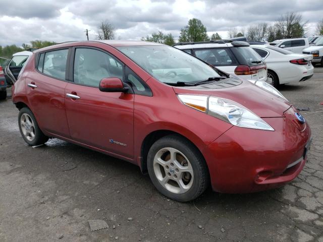 Photo 4 from auction – 2013 NISSAN LEAF S with VIN 1N4AZ0CP1DC402803