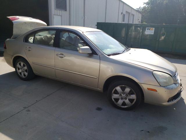 Photo 4 from auction – 2007 KIA OPTIMA LX with VIN KNAGE123175086975