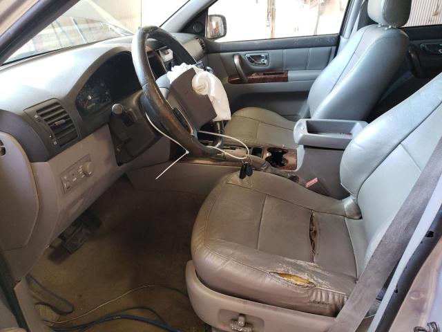 Photo 7 from auction – 2005 KIA SORENTO EX with VIN KNDJC733655442446