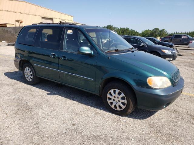 Photo 4 from auction – 2005 KIA SEDONA EX with VIN KNDUP132056708575