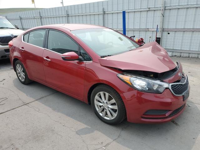 Photo 4 from auction – 2015 KIA FORTE EX with VIN KNAFX4A81F5360582