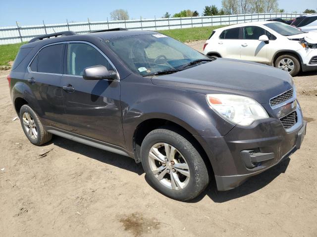 Photo 4 from auction – 2014 CHEVROLET EQUINOX LT with VIN 2GNFLFEK7E6177505