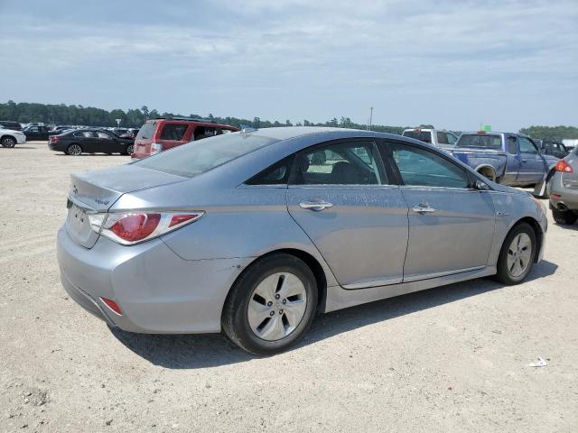 Photo 3 from auction – 2015 HYUNDAI SONATA HYB with VIN KMHEC4A42FA137784