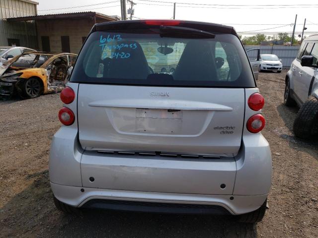 Photo 6 from auction – 2015 SMART FORTWO with VIN WMEEJ9AA3FK824183