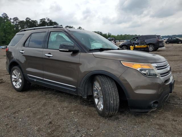 Photo 4 from auction – 2015 FORD EXPLORER X with VIN 1FM5K7D88FGA91815