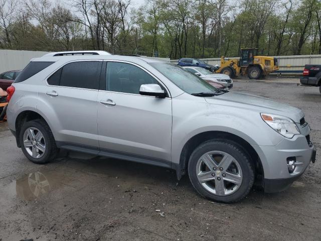 Photo 4 from auction – 2015 CHEVROLET EQUINOX LT with VIN 2GNALDEK9F1161951