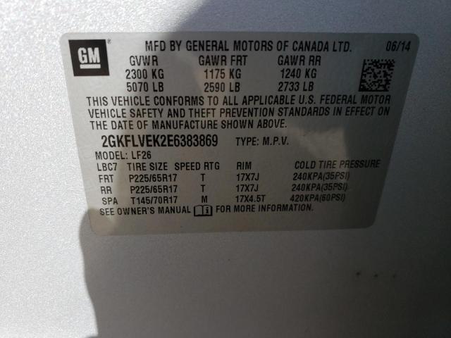 Photo 14 from auction – 2014 GMC TERRAIN SL with VIN 2GKFLVEK2E6383869