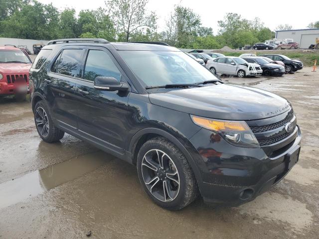 Photo 4 from auction – 2015 FORD EXPLORER S with VIN 1FM5K8GTXFGA08570