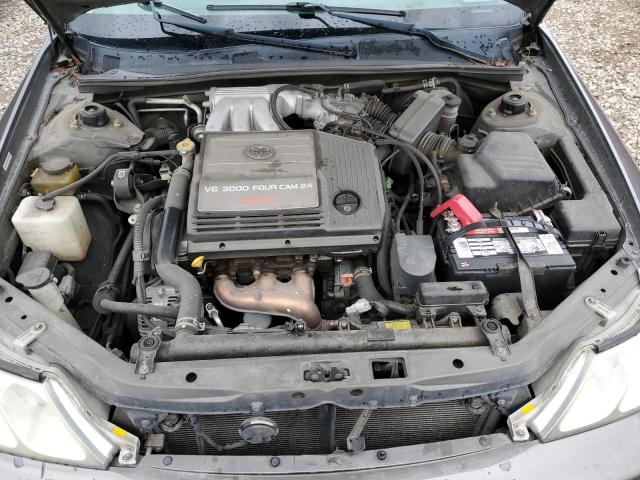Photo 11 from auction – 2003 TOYOTA AVALON XL with VIN 4T1BF28B13U312121