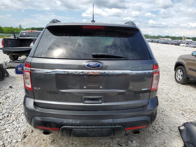 Photo 6 from auction – 2015 FORD EXPLORER X with VIN 1FM5K8D80FGA45126