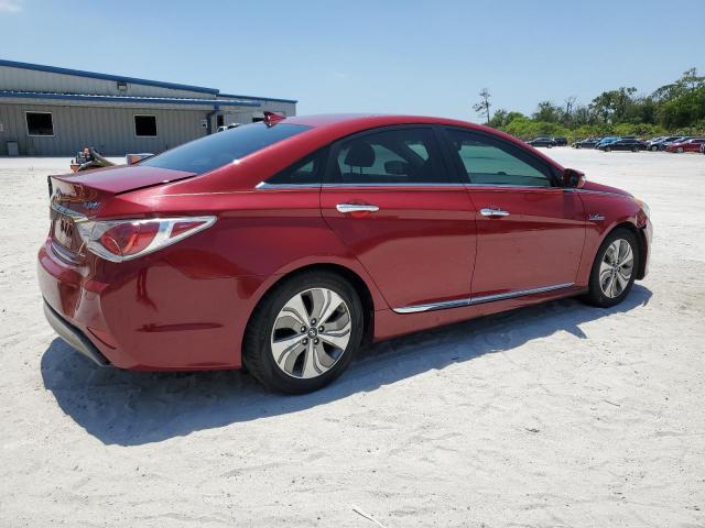 Photo 3 from auction – 2013 HYUNDAI SONATA HYB with VIN KMHEC4A41DA081138