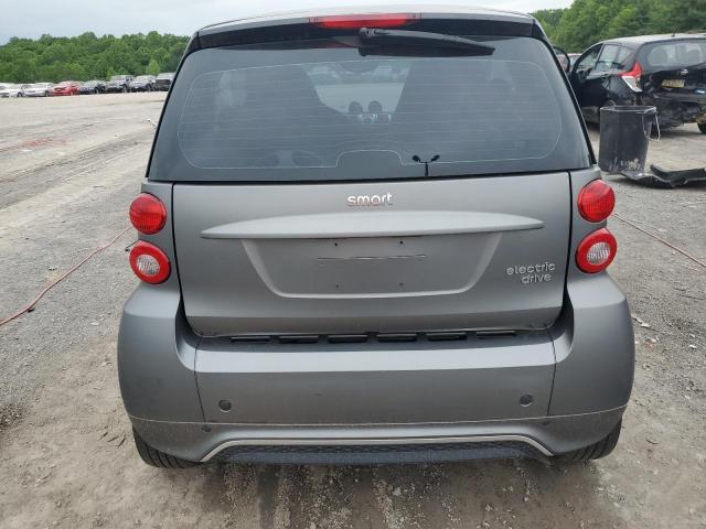Photo 6 from auction – 2016 SMART FORTWO with VIN WMEEJ9AA8GK842633