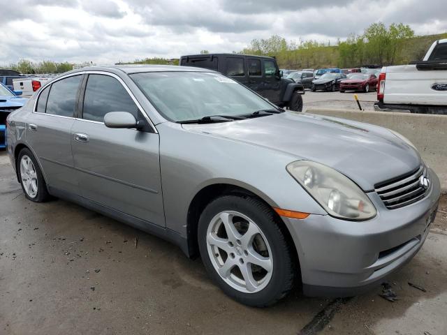 Photo 4 from auction – 2004 INFINITI G35 with VIN JNKCV51F44M719361