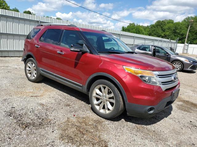 Photo 4 from auction – 2014 FORD EXPLORER X with VIN 1FM5K7D86EGB76831