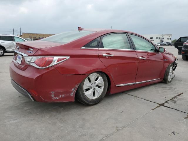 Photo 3 from auction – 2015 HYUNDAI SONATA HYB with VIN KMHEC4A48FA121279