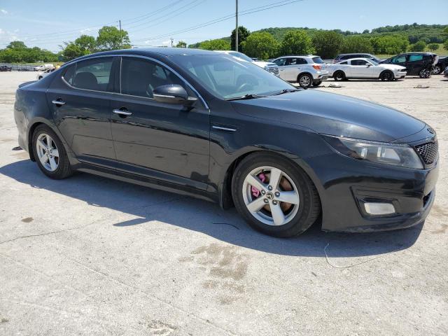 Photo 4 from auction – 2015 KIA OPTIMA LX with VIN 5XXGM4A79FG435726