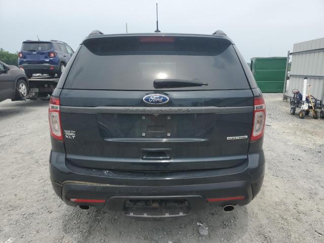 Photo 6 from auction – 2015 FORD EXPLORER X with VIN 1FM5K7D87FGA38362