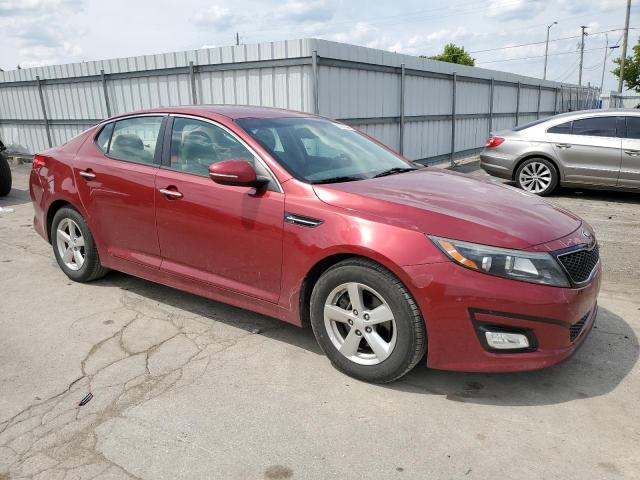 Photo 4 from auction – 2015 KIA OPTIMA LX with VIN 5XXGM4A79FG489124