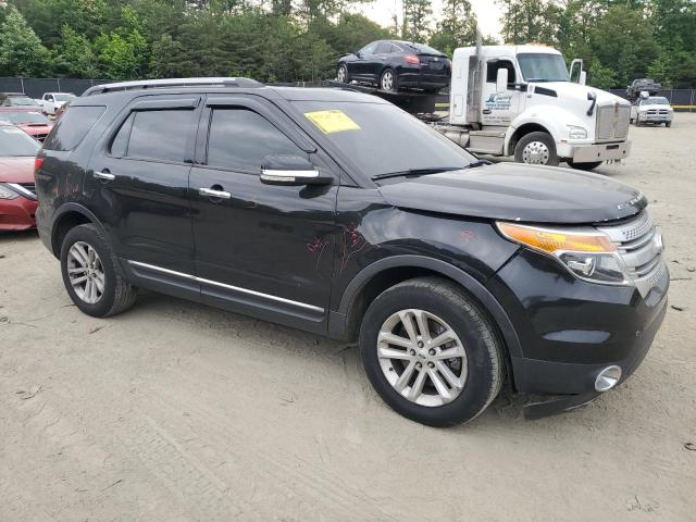 Photo 4 from auction – 2015 FORD EXPLORER X with VIN 1FM5K8D8XFGB64012