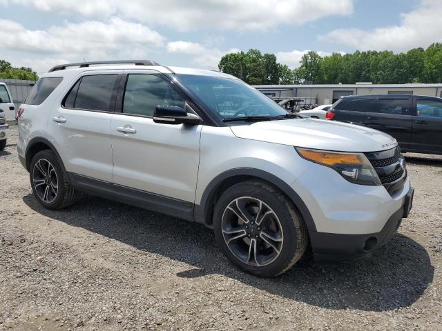 Photo 4 from auction – 2015 FORD EXPLORER S with VIN 1FM5K8GT5FGA99182