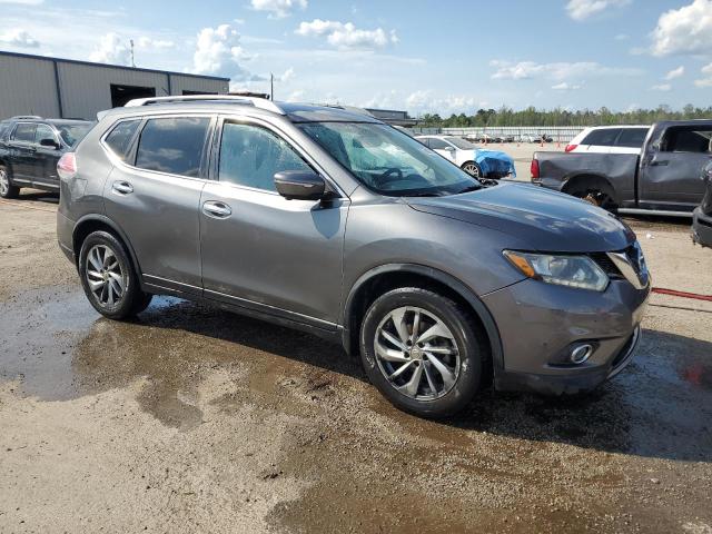 Photo 4 from auction – 2014 NISSAN ROGUE S with VIN 5N1AT2MT8EC853761