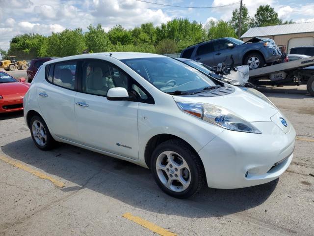 Photo 4 from auction – 2012 NISSAN LEAF SV with VIN JN1AZ0CP7CT021971