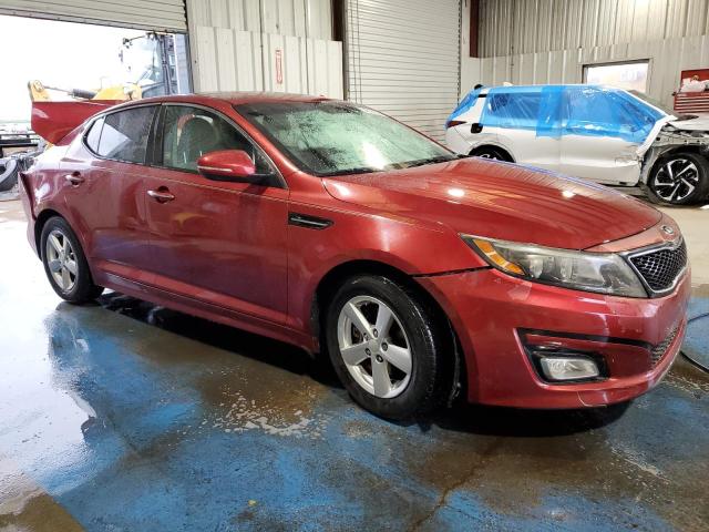 Photo 4 from auction – 2015 KIA OPTIMA LX with VIN 5XXGM4A77FG509953