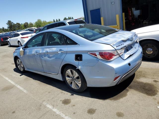 Photo 2 from auction – 2015 HYUNDAI SONATA HYB with VIN KMHEC4A45FA136757