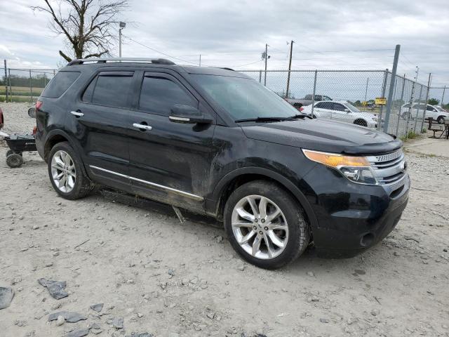 Photo 4 from auction – 2014 FORD EXPLORER X with VIN 1FM5K8D85EGC21635