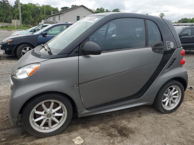 SMART FORTWO 2016 with VIN WMEEJ9AA8GK842633 - Photo from auction