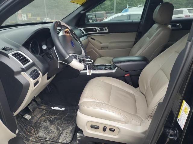 Photo 7 from auction – 2015 FORD EXPLORER X with VIN 1FM5K8D8XFGB64012