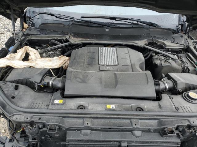 Photo 12 from auction – 2019 LAND ROVER RANGE ROVE with VIN SALWR2RV2KA419810