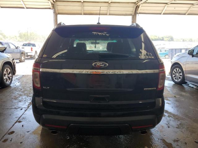 Photo 6 from auction – 2015 FORD EXPLORER X with VIN 1FM5K7D80FGB15783