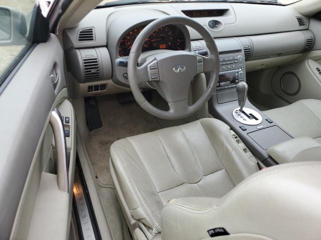 Photo 8 from auction – 2004 INFINITI G35 with VIN JNKCV54E24M806839