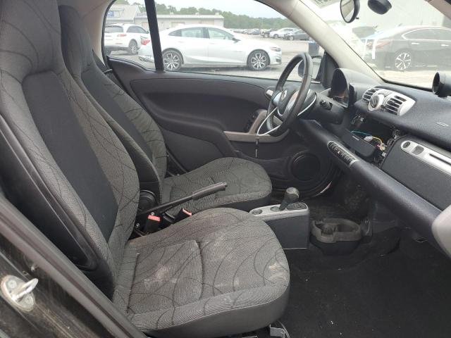 Photo 10 from auction – 2016 SMART FORTWO with VIN WMEEJ9AA8GK842633