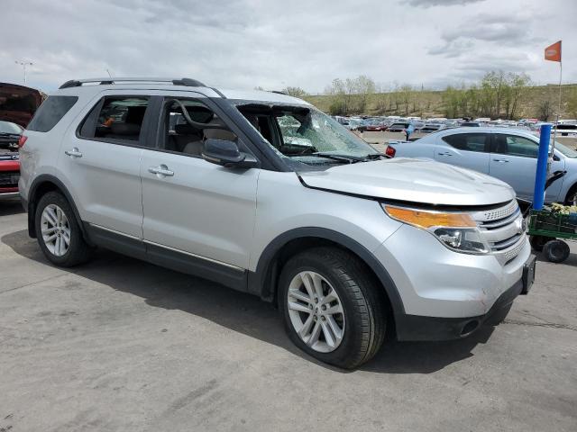 Photo 4 from auction – 2013 FORD EXPLORER X with VIN 1FM5K8D81DGA04386