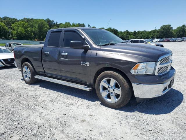 Photo 4 from auction – 2017 RAM 1500 SLT with VIN 1C6RR6GG6HS707842