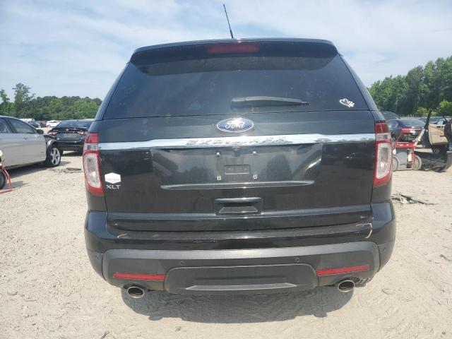 Photo 6 from auction – 2015 FORD EXPLORER X with VIN 1FM5K7D84FGA62098