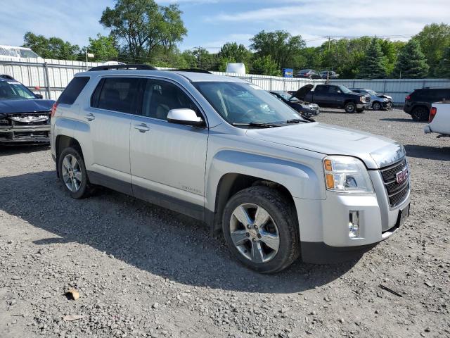 Photo 4 from auction – 2015 GMC TERRAIN SL with VIN 2GKFLXE31F6425678