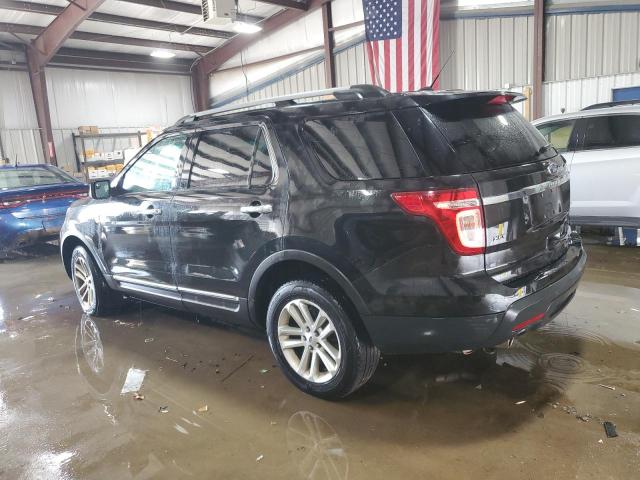 Photo 2 from auction – 2014 FORD EXPLORER X with VIN 1FM5K8D8XEGA79038
