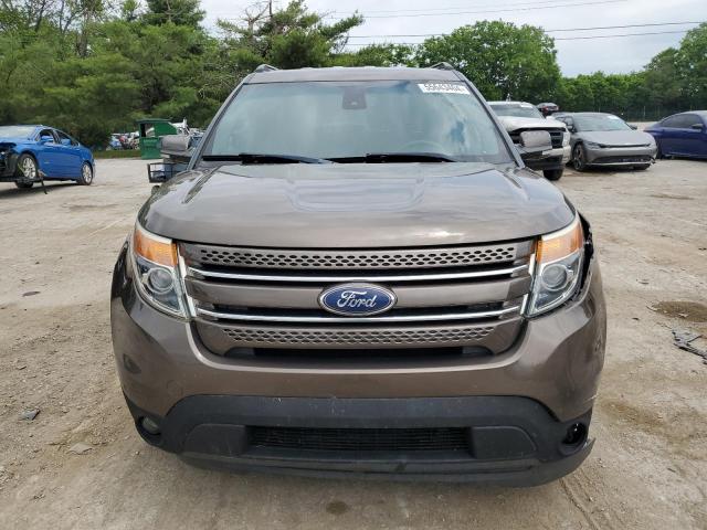 Photo 5 from auction – 2015 FORD EXPLORER L with VIN 1FM5K8F83FGB72370