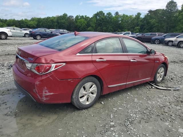 Photo 3 from auction – 2015 HYUNDAI SONATA HYB with VIN KMHEC4A41FA119339
