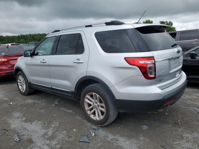 Photo 2 from auction – 2015 FORD EXPLORER X with VIN 1FM5K8D8XFGC53322