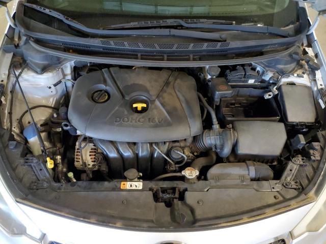 Photo 11 from auction – 2015 KIA FORTE LX with VIN KNAFK4A63F5403316