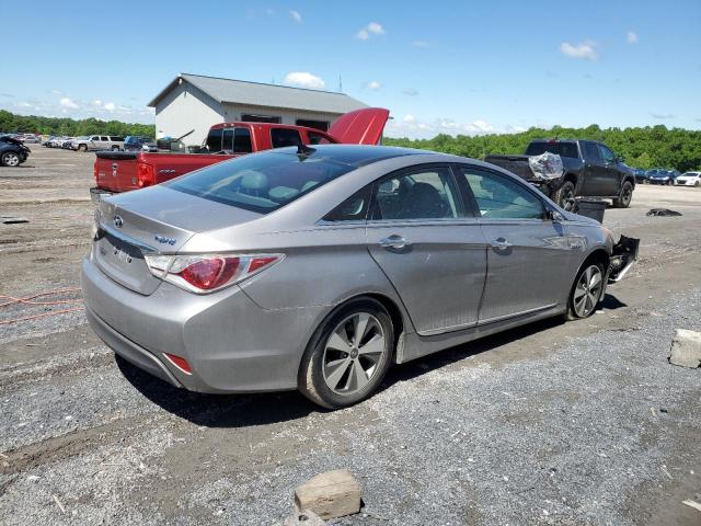 Photo 3 from auction – 2011 HYUNDAI SONATA HYB with VIN KMHEC4A4XBA013496