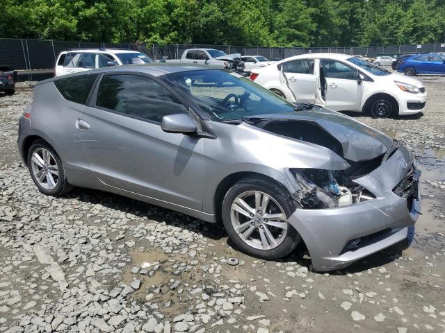 Photo 4 from auction – 2011 HONDA CR-Z EX with VIN JHMZF1D64BS005699