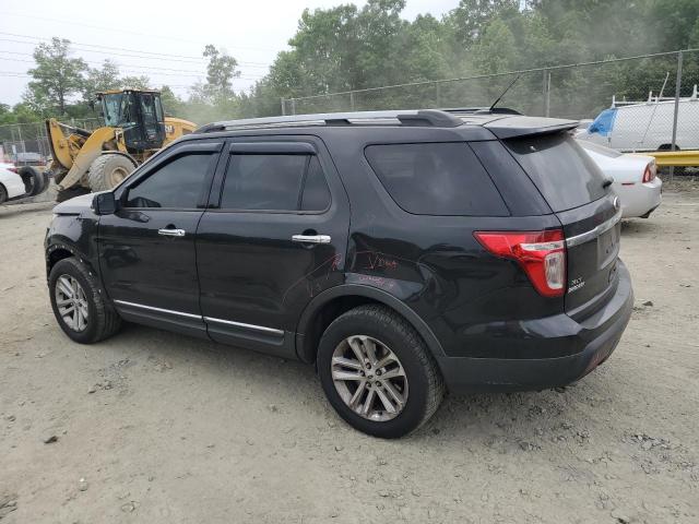 Photo 2 from auction – 2015 FORD EXPLORER X with VIN 1FM5K8D8XFGB64012