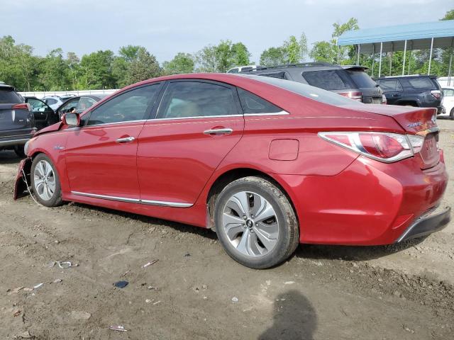 Photo 2 from auction – 2015 HYUNDAI SONATA HYB with VIN KMHEC4A46FA131812