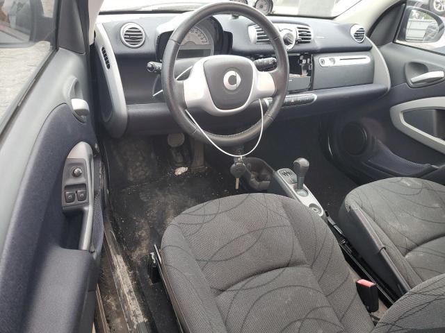 Photo 8 from auction – 2016 SMART FORTWO with VIN WMEEJ9AA8GK842633